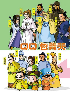 QQ(c)