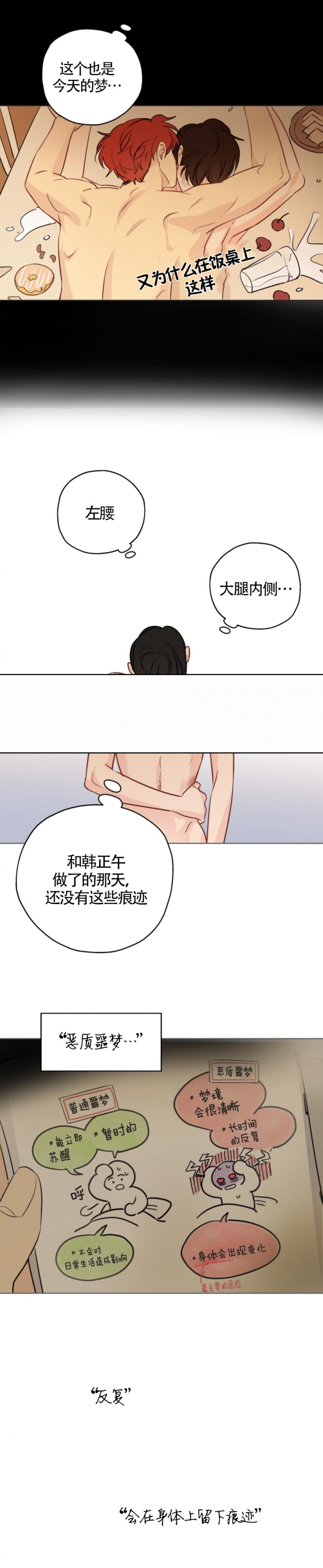 奇怪的梦境 - 第18话 - 第7张图