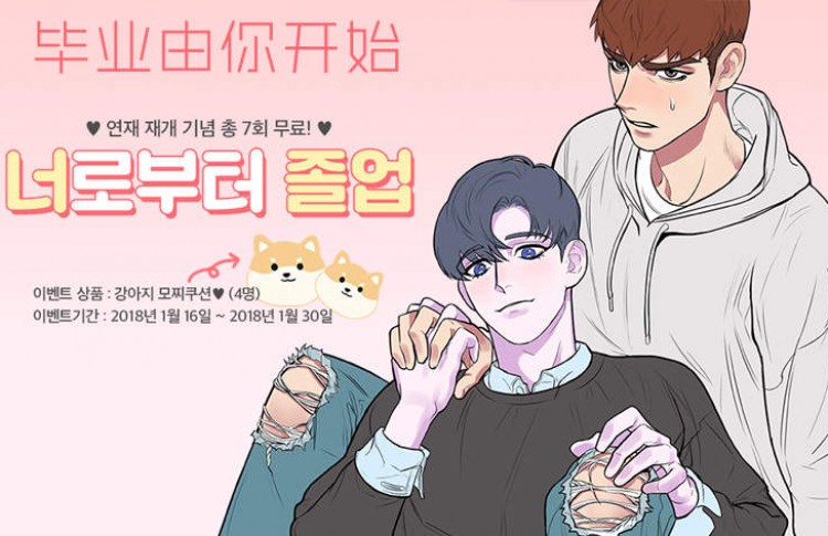 ��ҵ���㿪ʼ