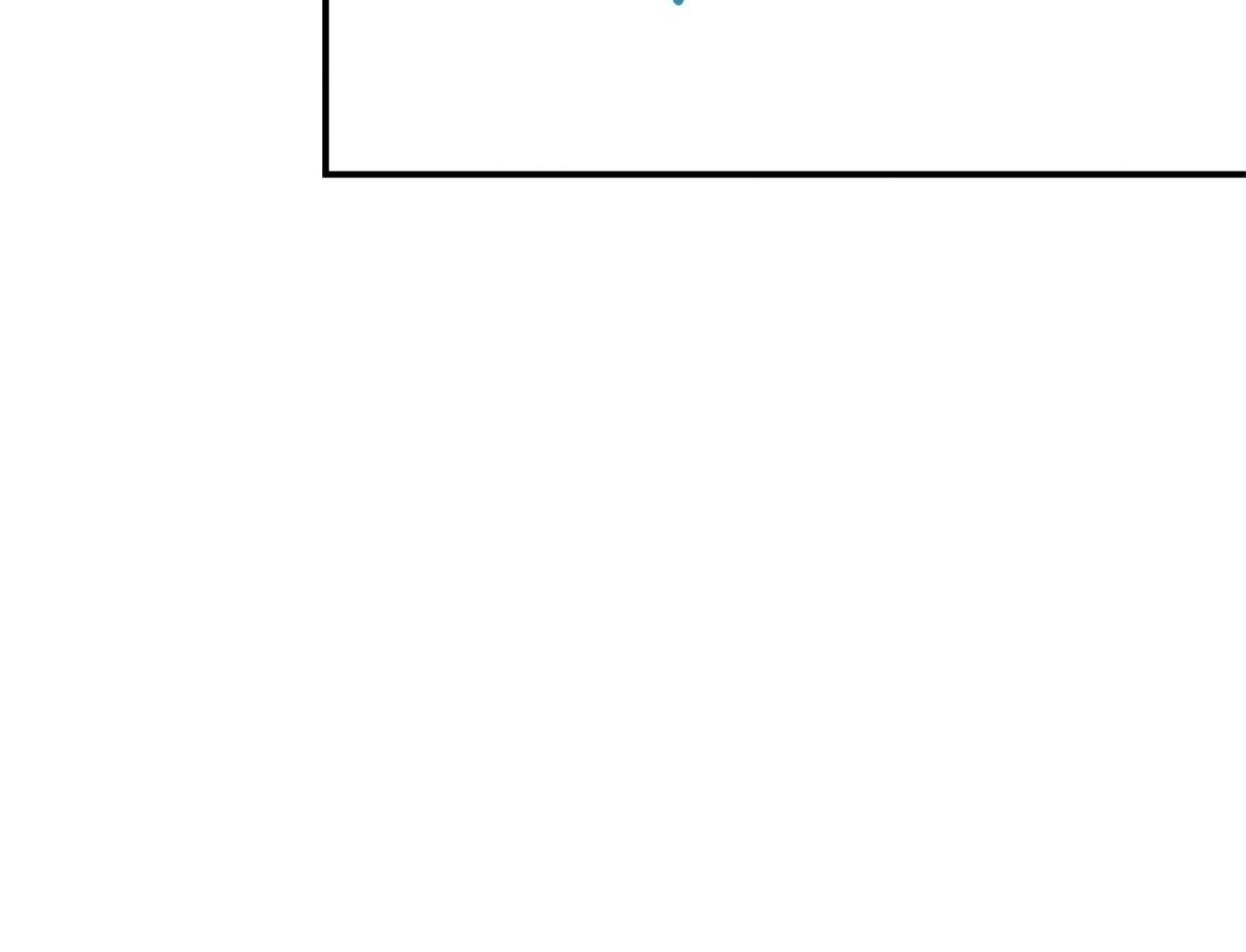 利己主义 - 第35话 性格真的狗 - 第37张图