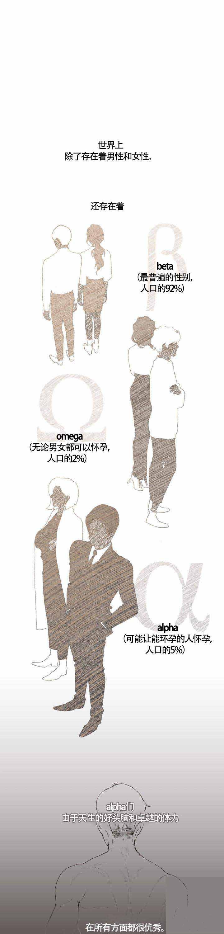 勾引alpha的方法（全集） - 第1话 人口区分 - 第1张图