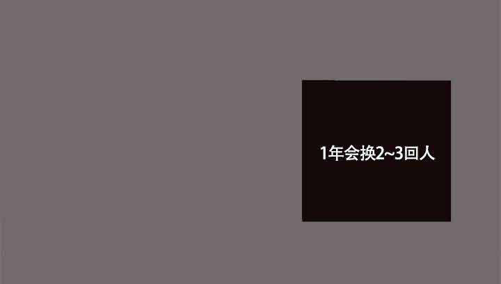 勾引alpha的方法（全集） - 第11话 走着瞧 - 第6张图