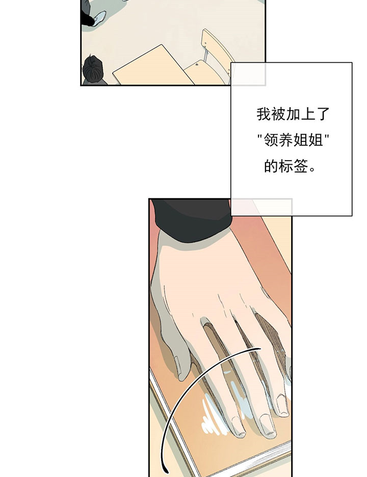 同情的形式（共2季） - 第43话 标签 - 第7张图