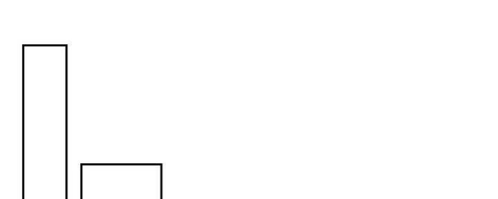 S-Club - 第154话 - 第98张图