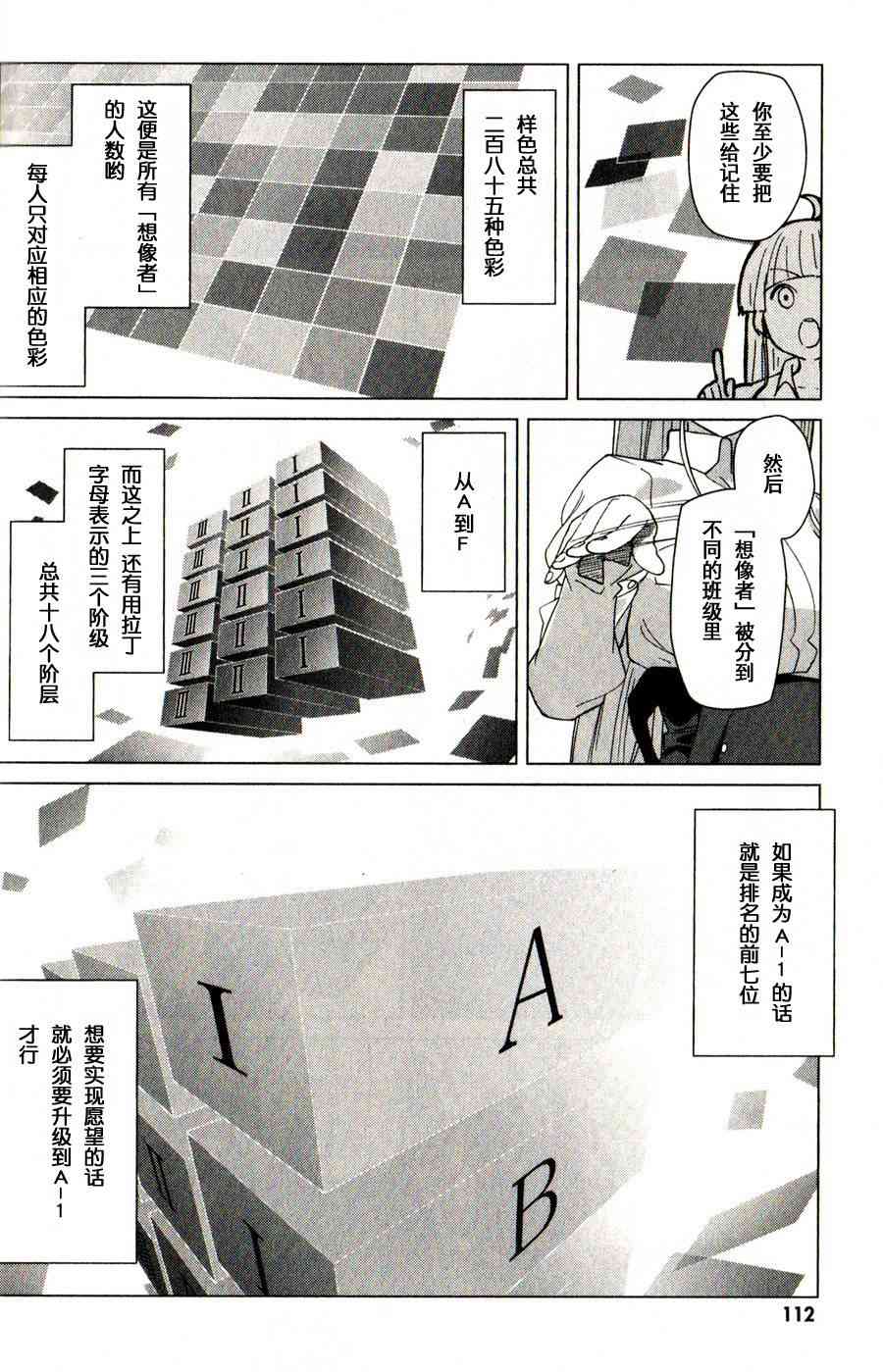 超越想像 - 第03话 - 第20张图