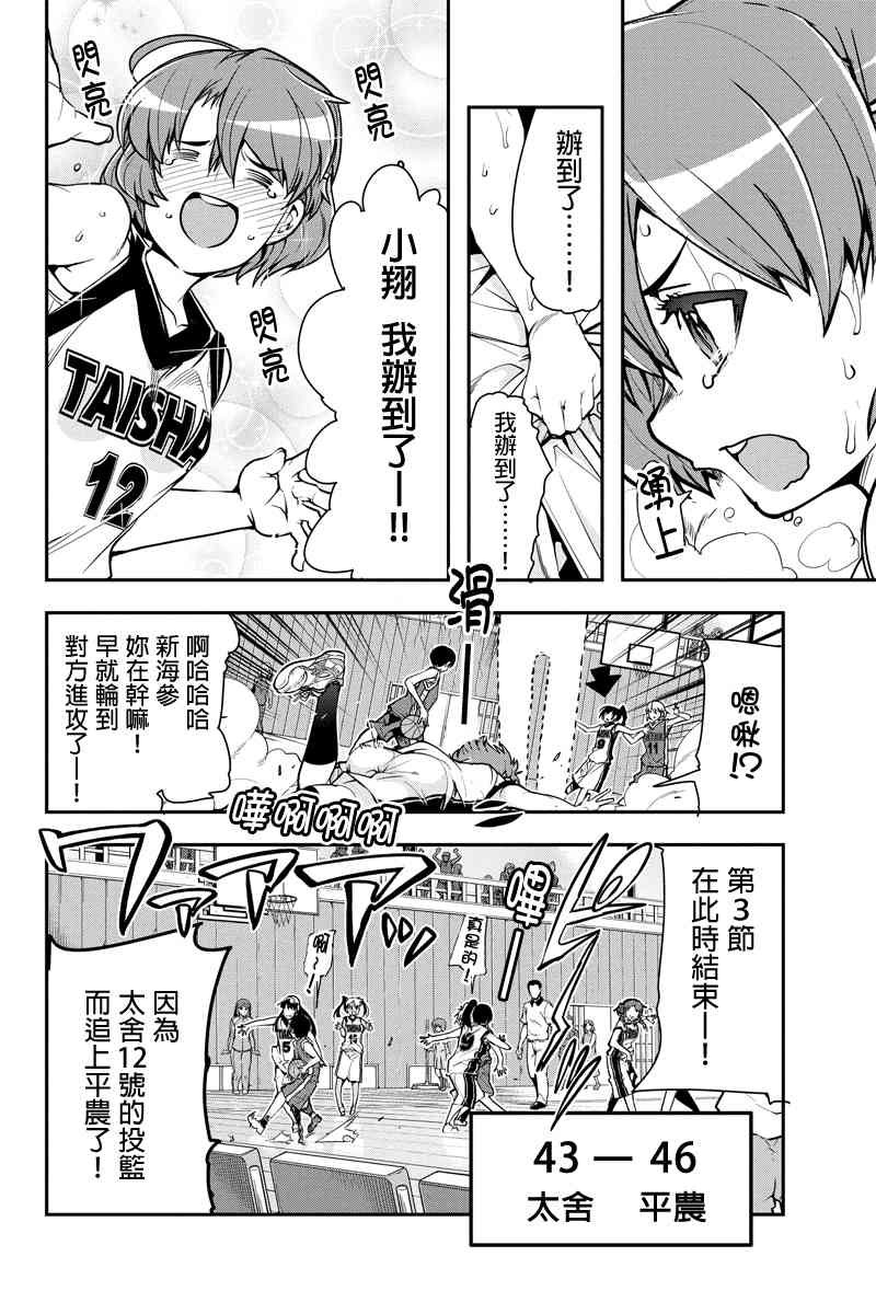 笼球女神 - 第10话 - 第10张图