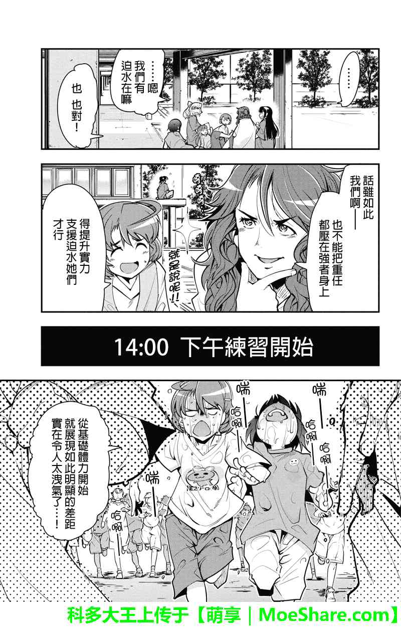 笼球女神 - 第19话 - 第7张图