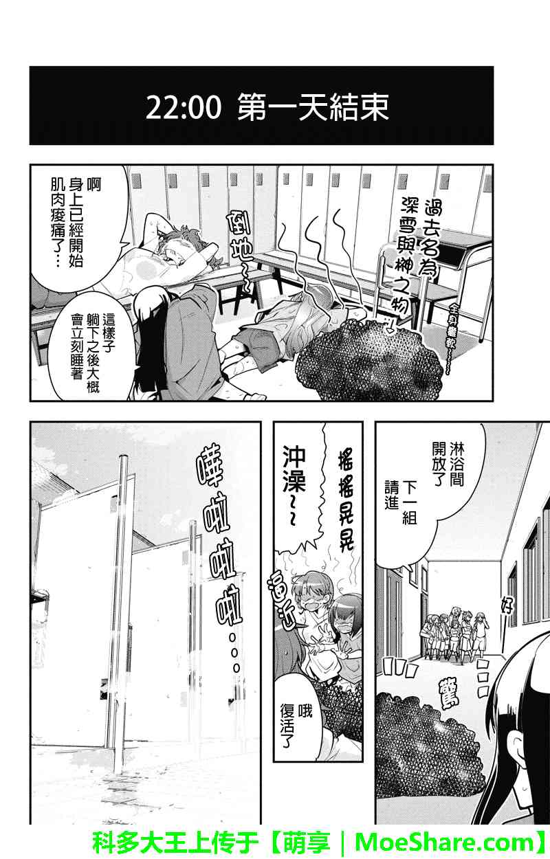 笼球女神 - 第19话 - 第8张图