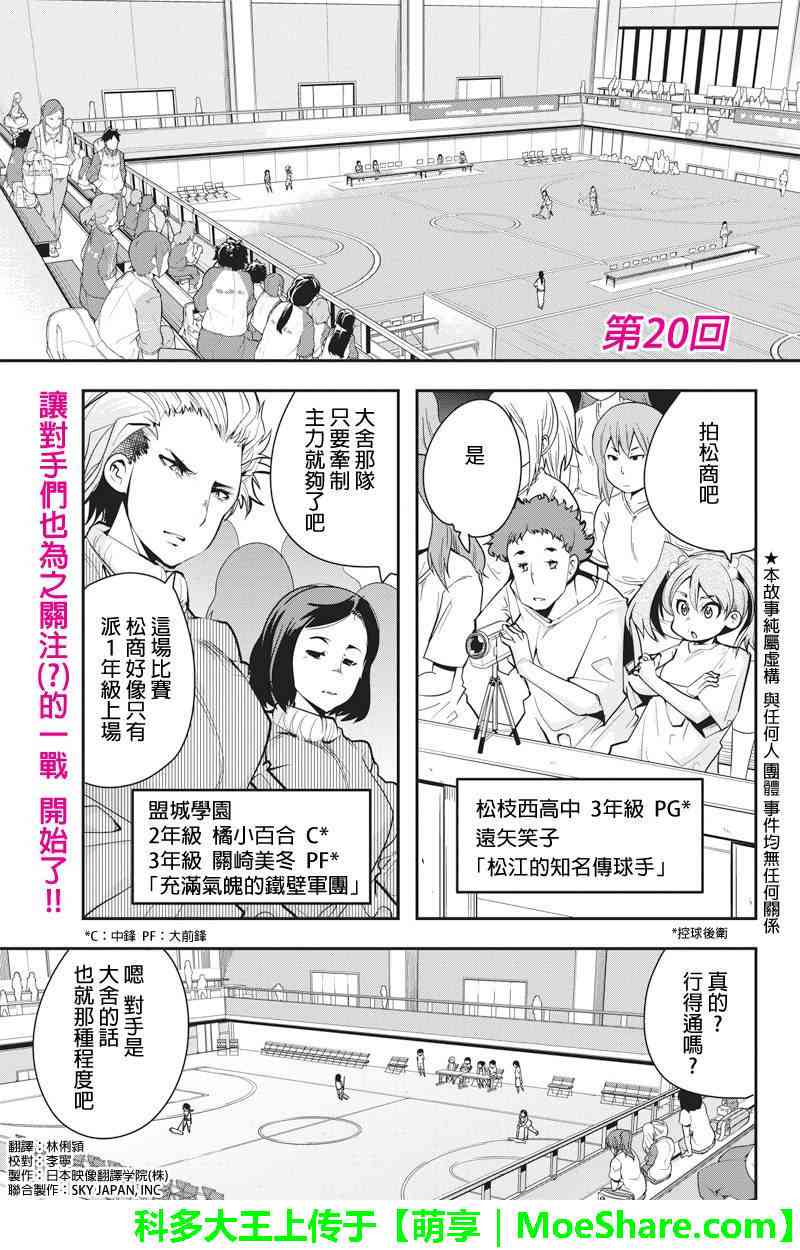 笼球女神 - 第20话 - 第1张图