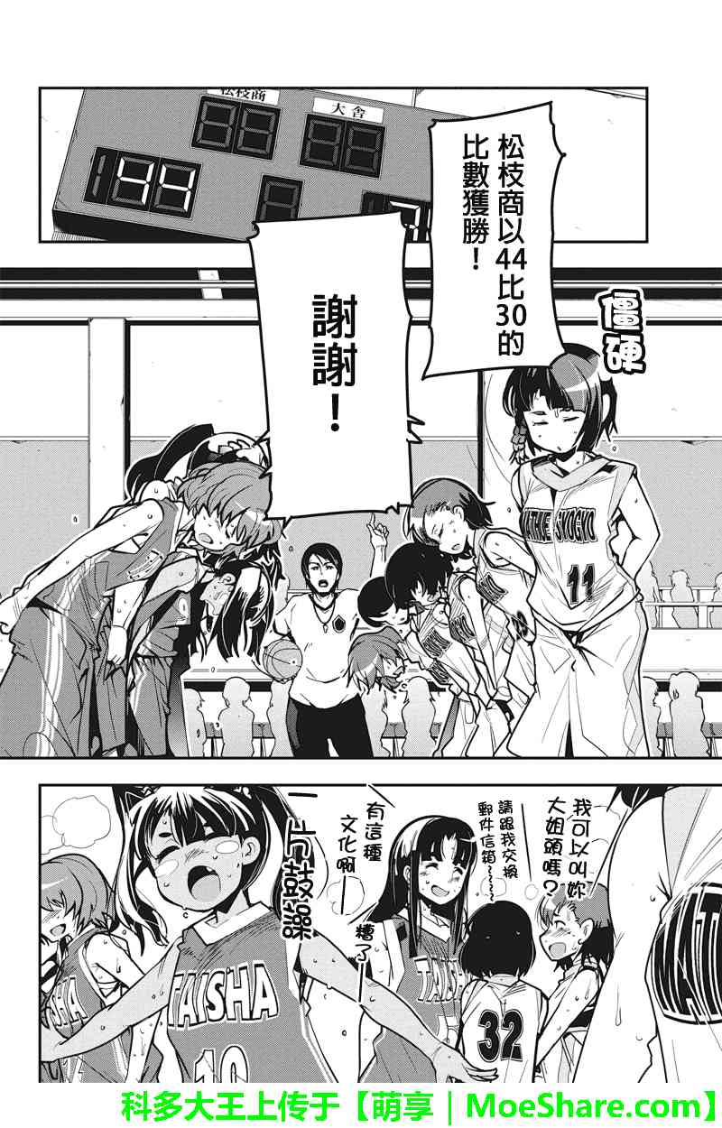 笼球女神 - 第23话 - 第10张图