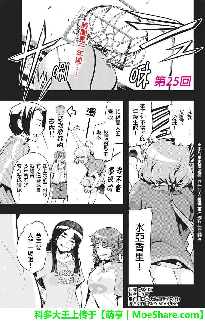 笼球女神 - 第25话 - 第1张图