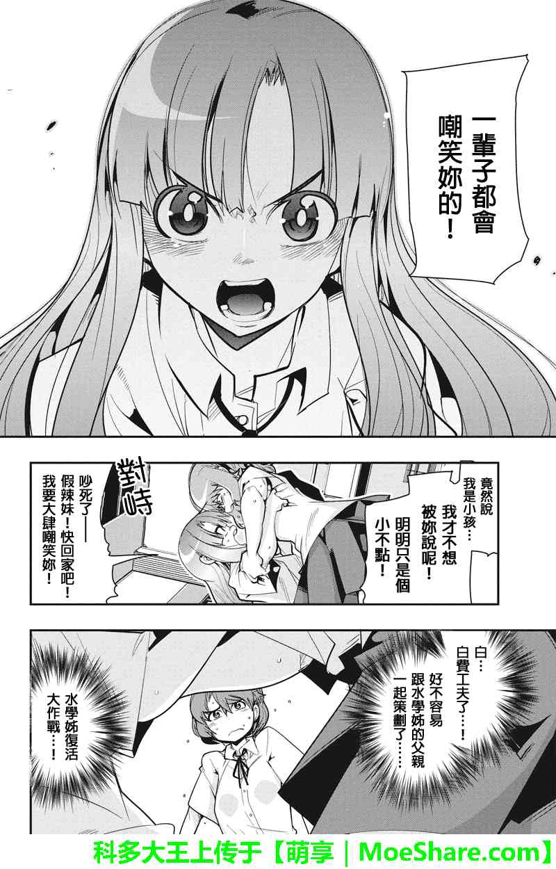 笼球女神 - 第27话 - 第20张图