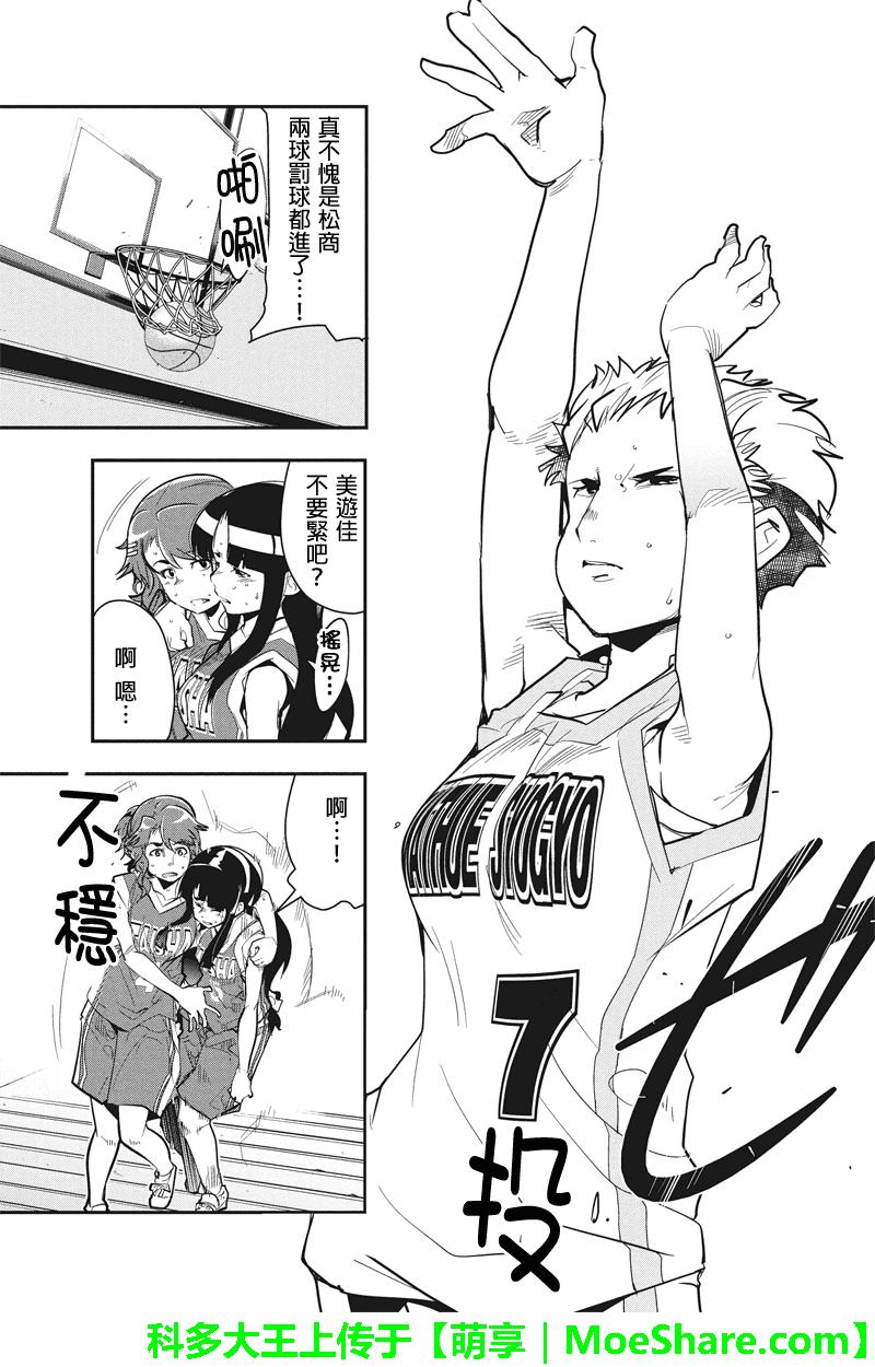 笼球女神 - 第32话 - 第6张图
