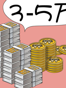 Qf(shu)֮ʮ