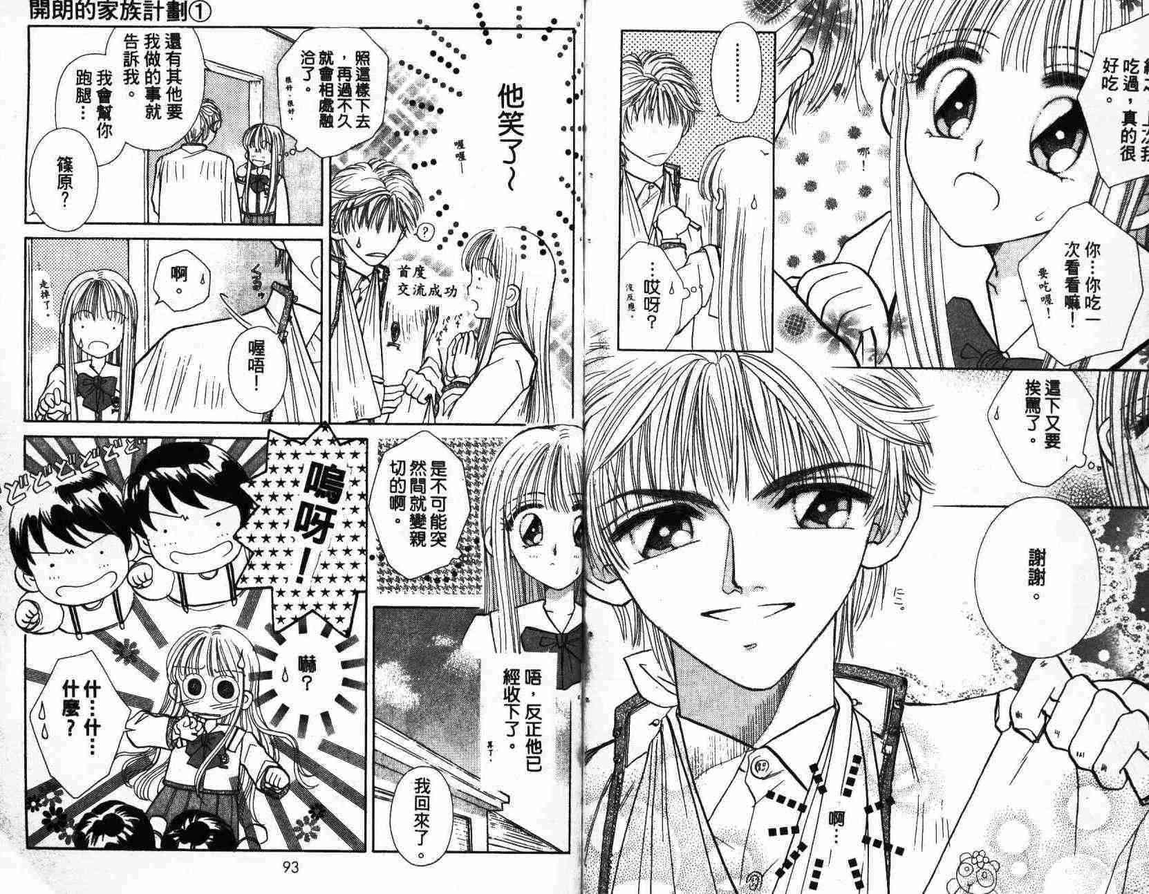 开朗的家庭计划 - vol_01 - 第50张图