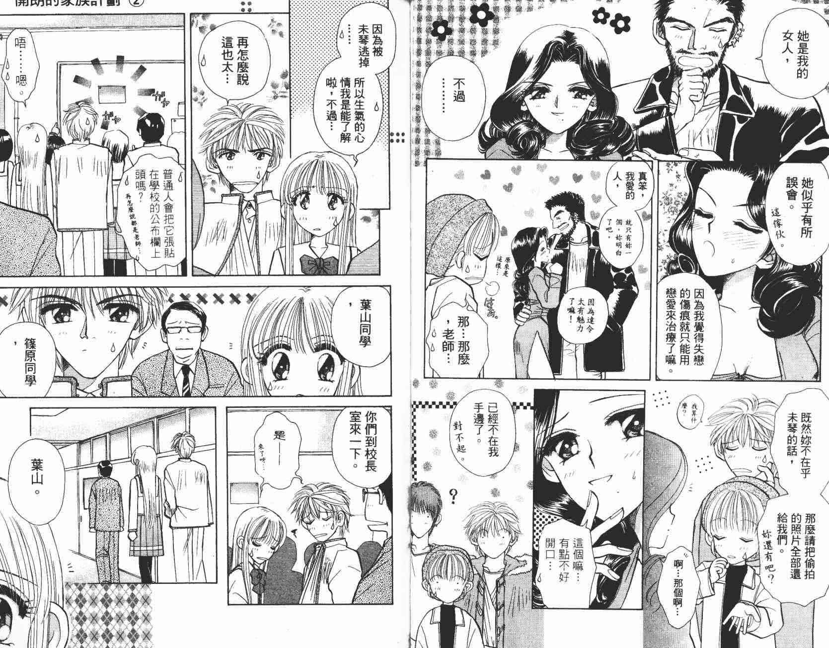 开朗的家庭计划 - vol_02 - 第81张图