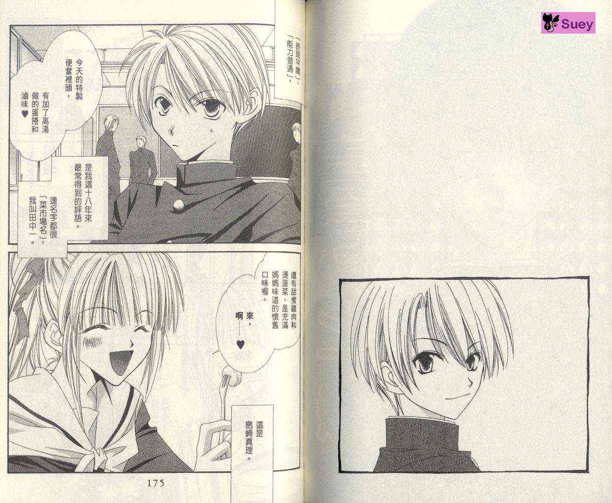 爱你不放手 - VOL01 - 第89张图