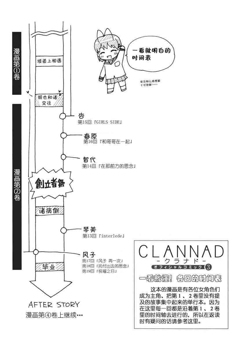 CLANNAD - 第19话 - 第29张图
