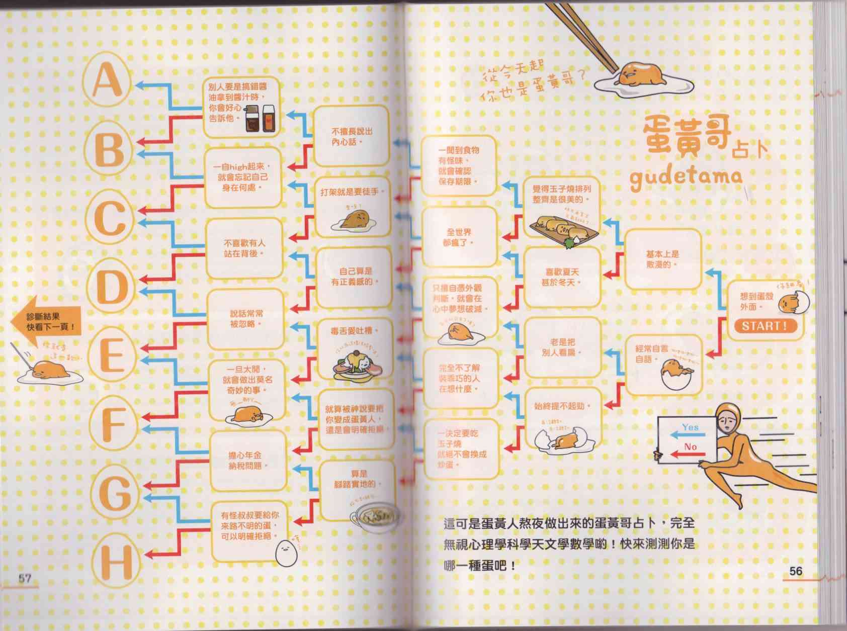懒懒der蛋黄哥来了 - 第01卷 - 第36张图