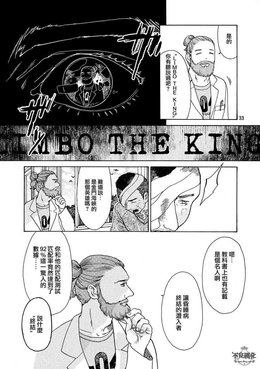 LIMBO THE KING - 第01话 - 第33张图