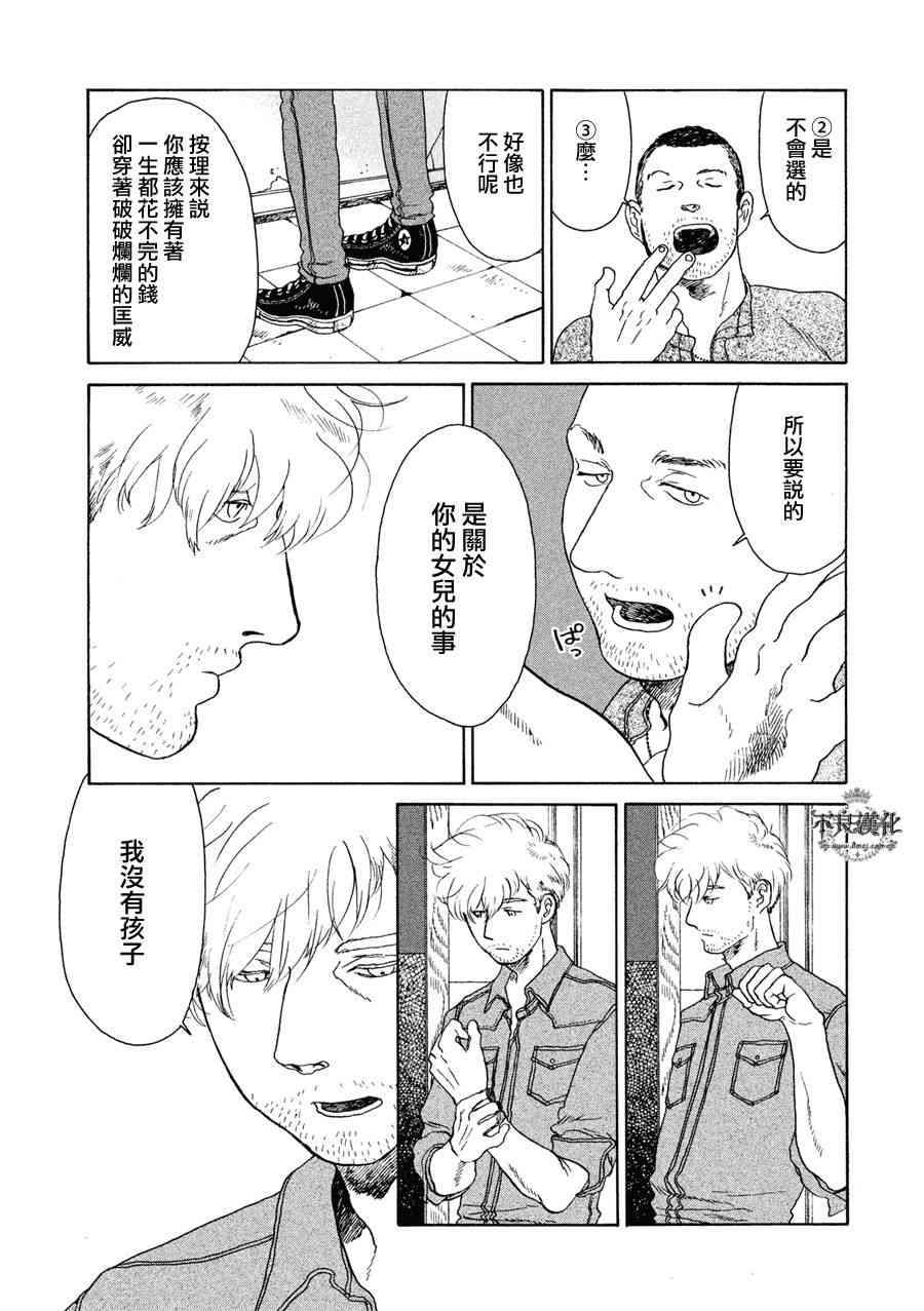 LIMBO THE KING - 第03话 - 第23张图