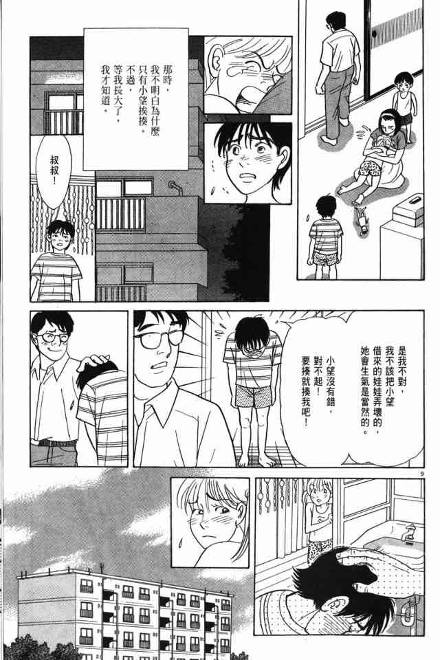 那个夏天的回忆 - VOL01 - 第117张图