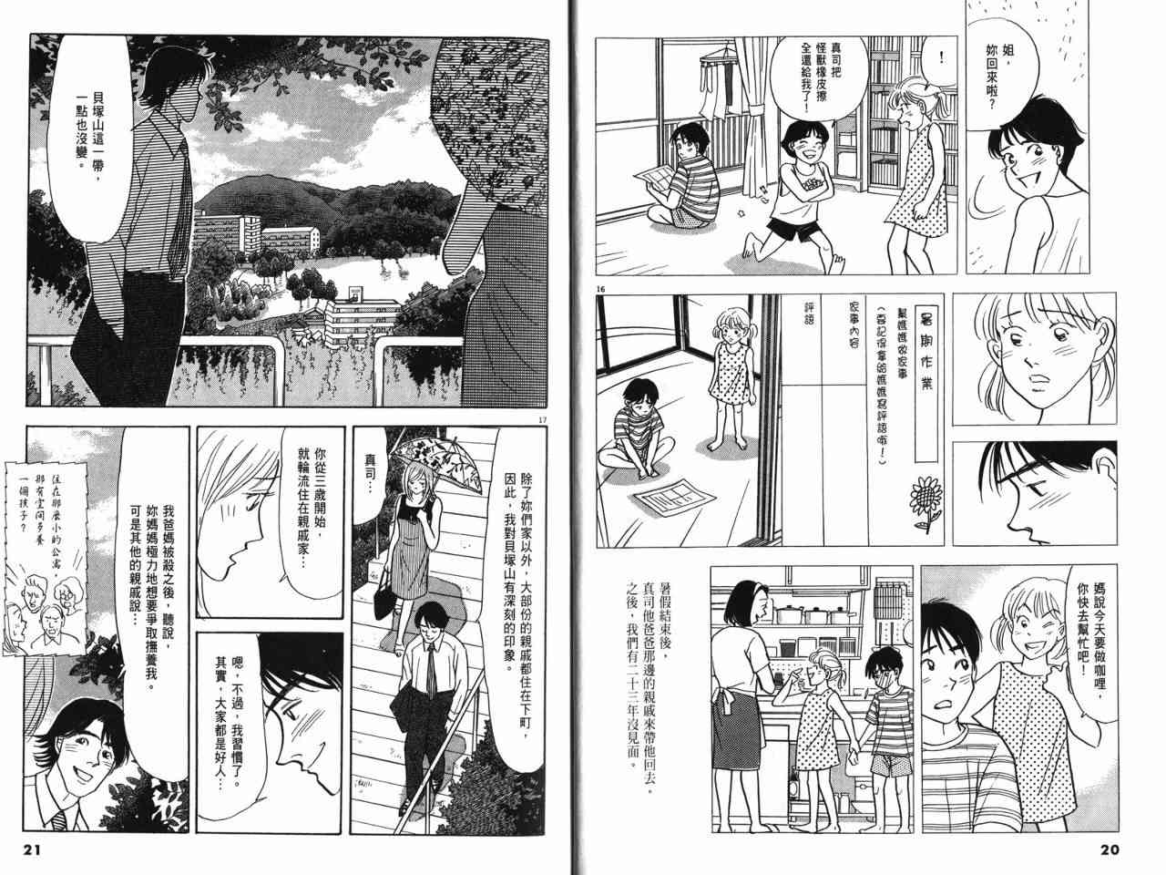 那个夏天的回忆 - VOL01 - 第18张图