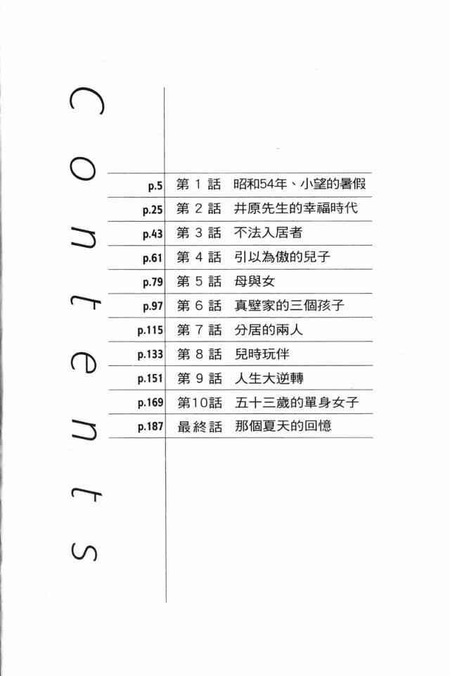 那个夏天的回忆 - VOL01 - 第4张图