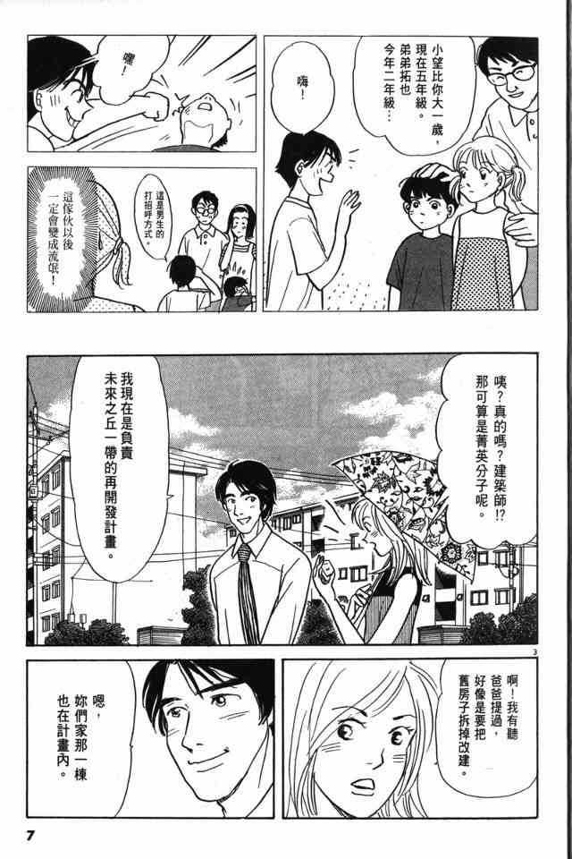 那个夏天的回忆 - VOL01 - 第7张图