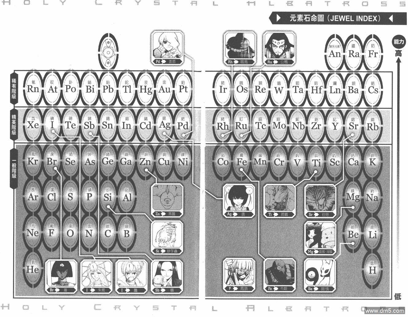 圣结晶风云录 - 第3卷 - 第96张图