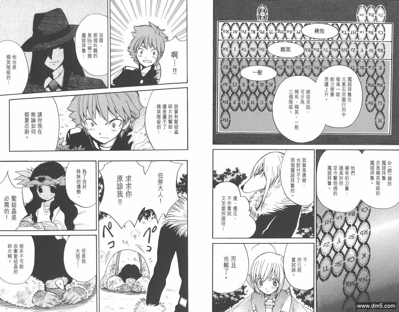 圣结晶风云录 - 第2卷 - 第30张图