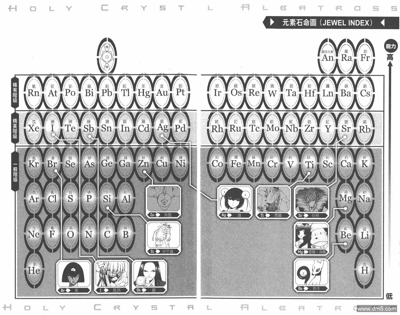 圣结晶风云录 - 第2卷 - 第97张图