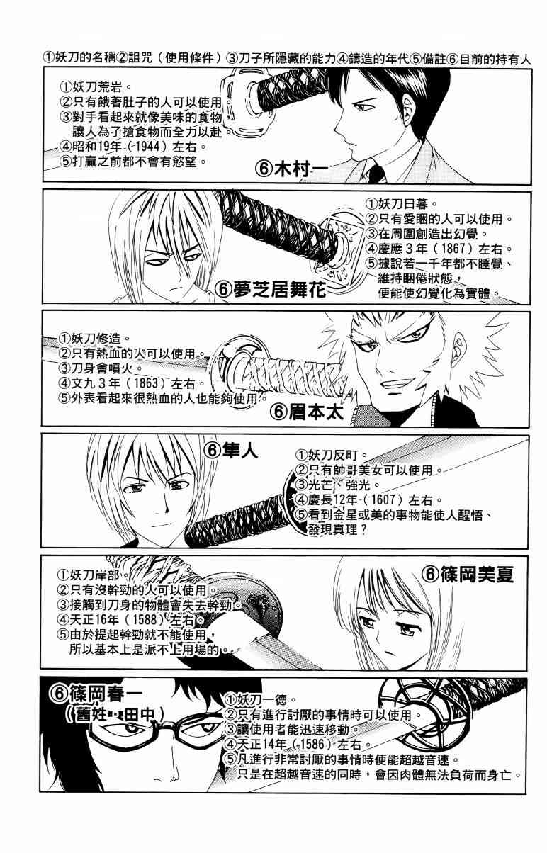 妖刀 - 第01卷 - 第200张图