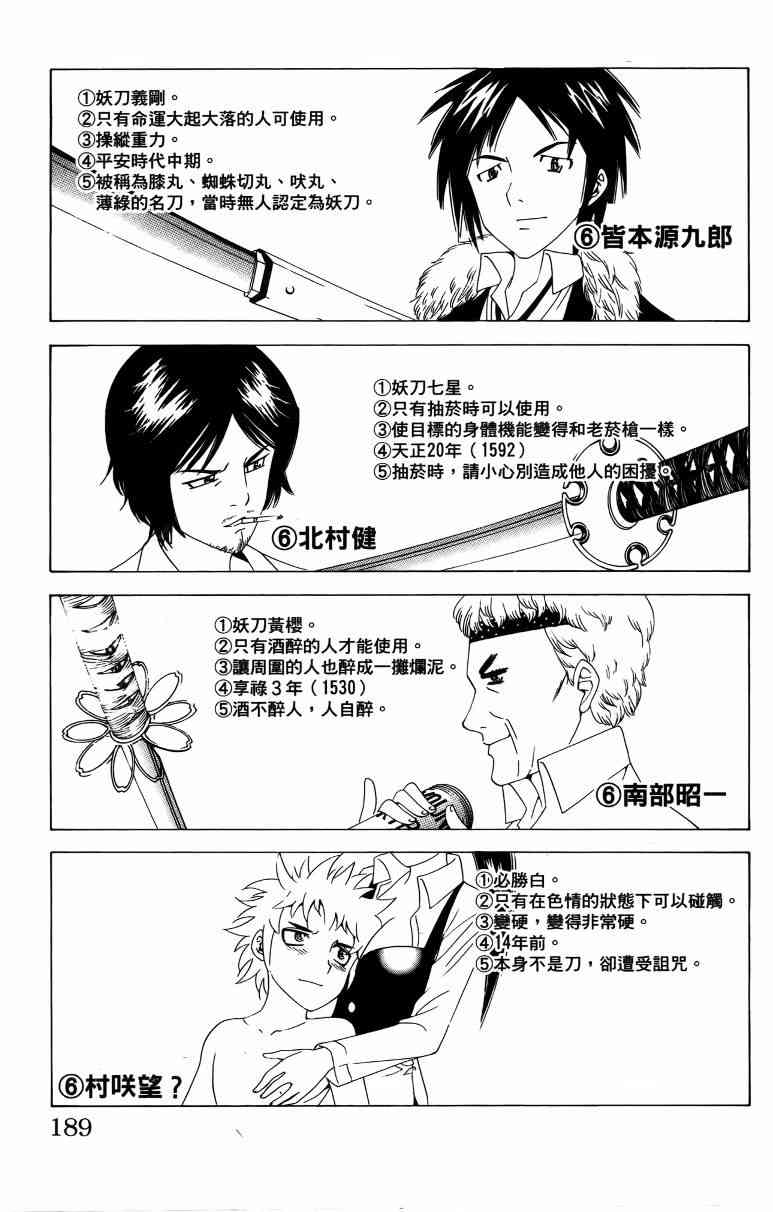 妖刀 - 第02卷 - 第190张图