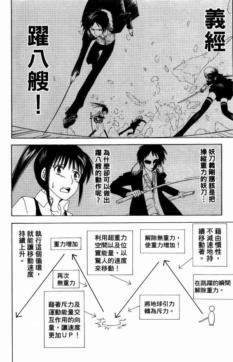 妖刀 - 第02卷 - 第49张图