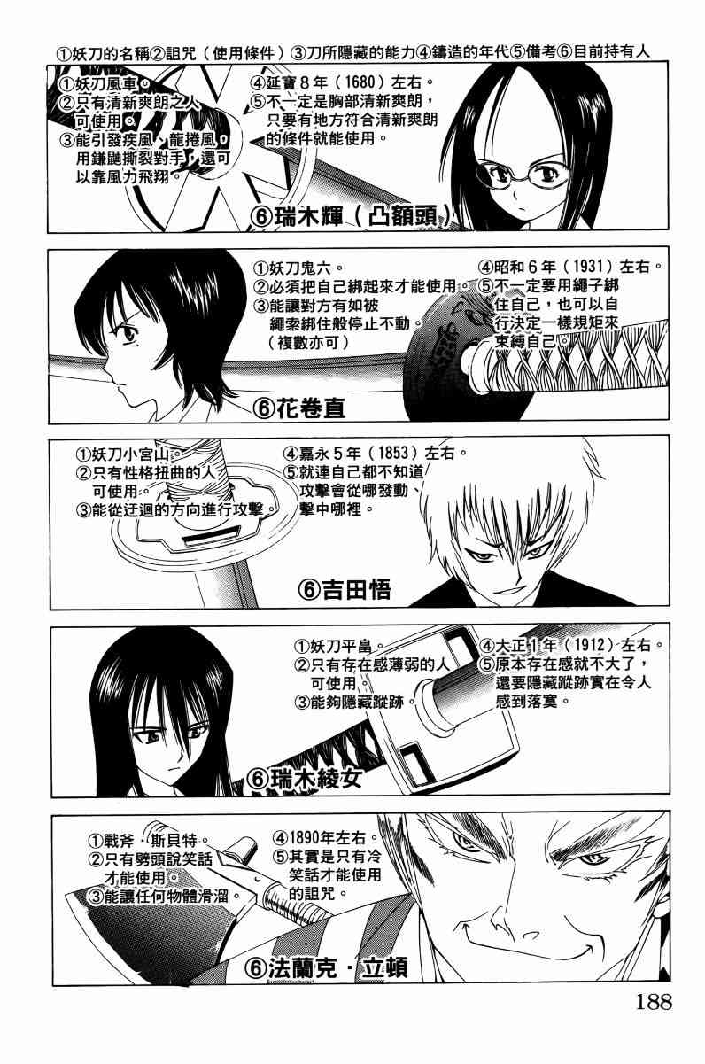 妖刀 - 第03卷 - 第189张图