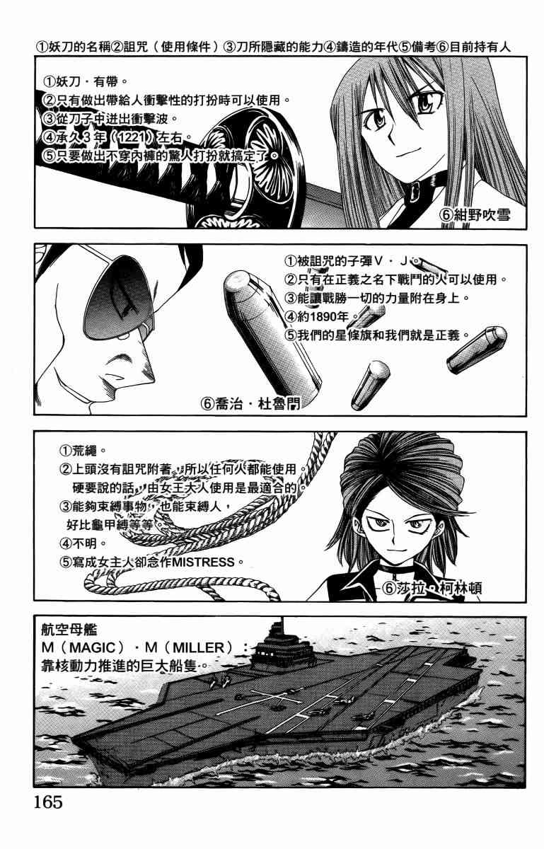 妖刀 - 第05卷 - 第168张图