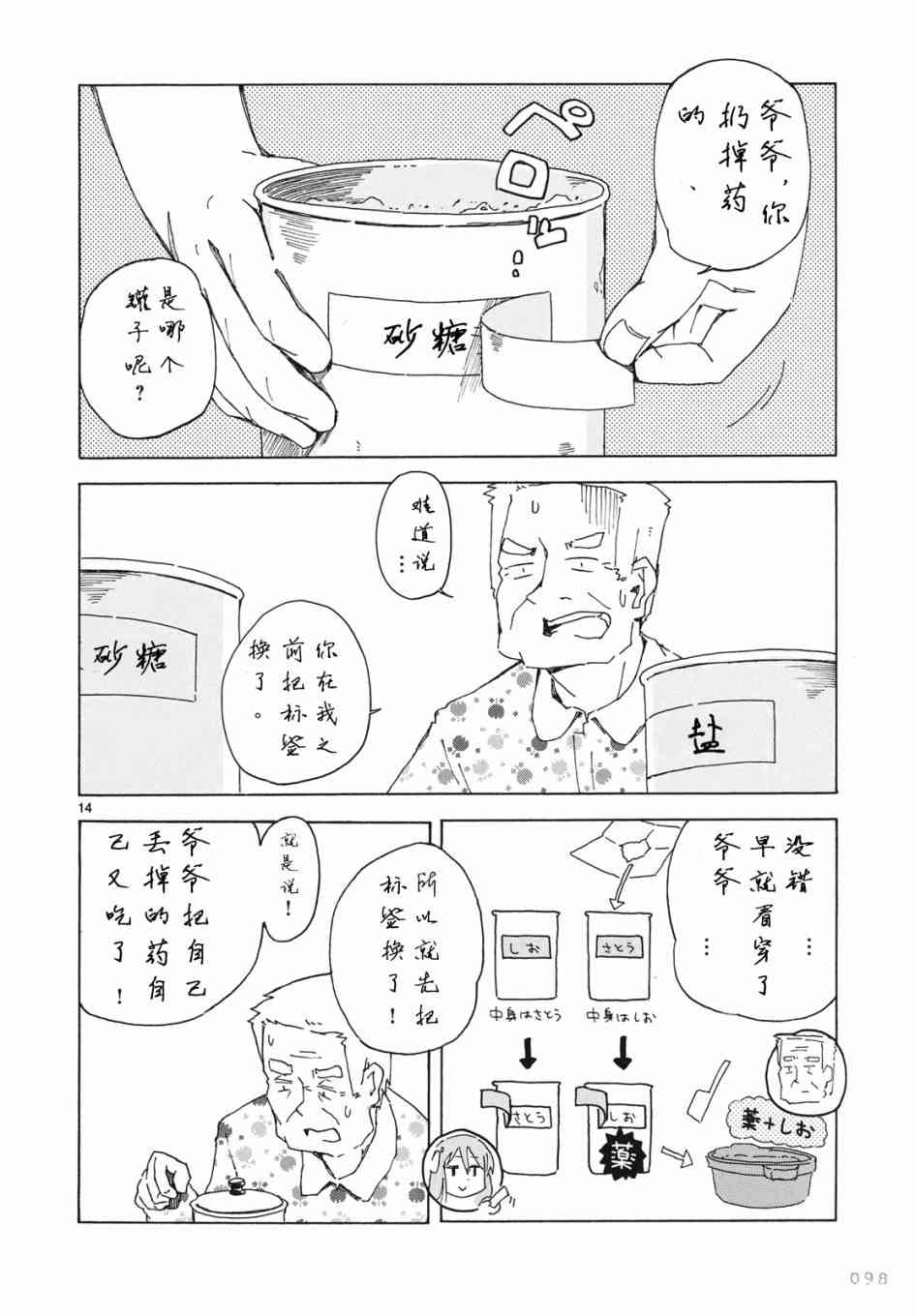 人类衰退之后 悠闲报告 - 第05话 - 第16张图