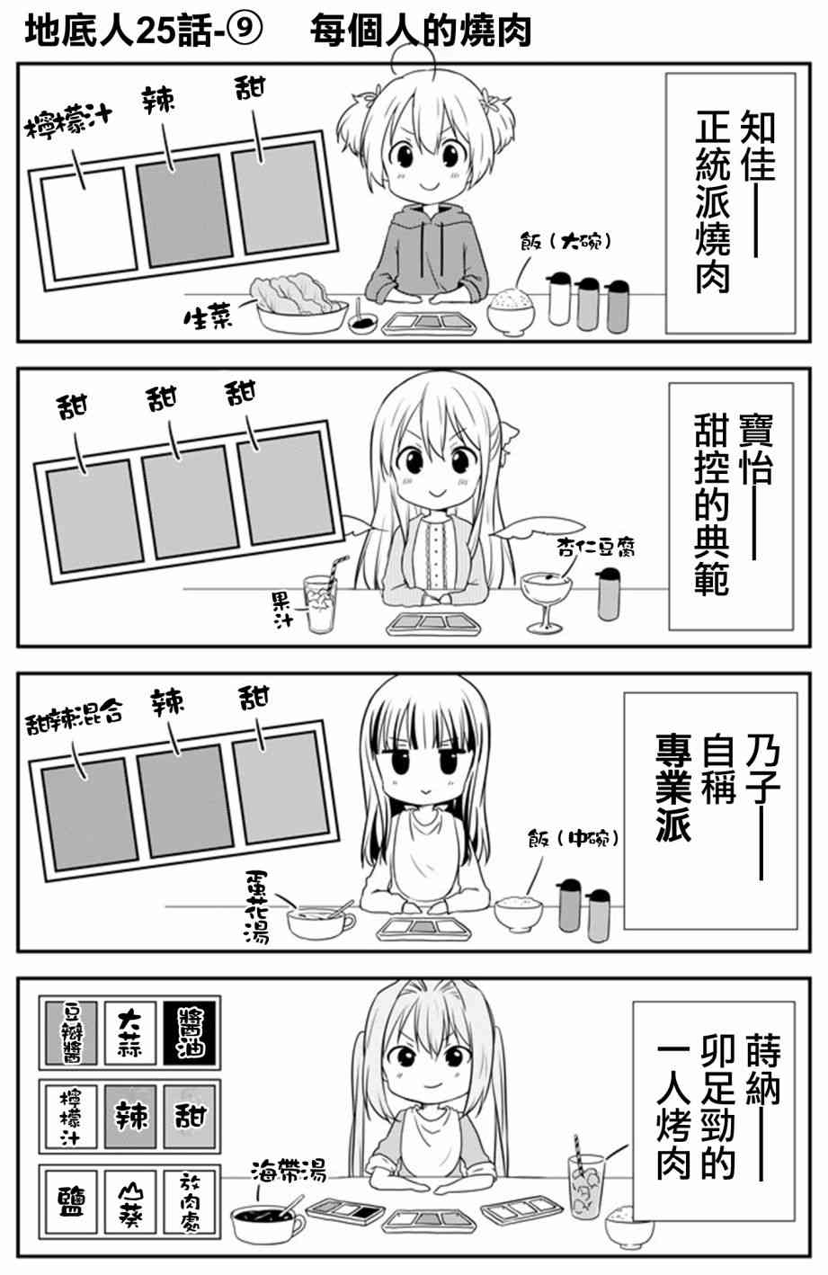 地底人 - 第25话 - 第9张图