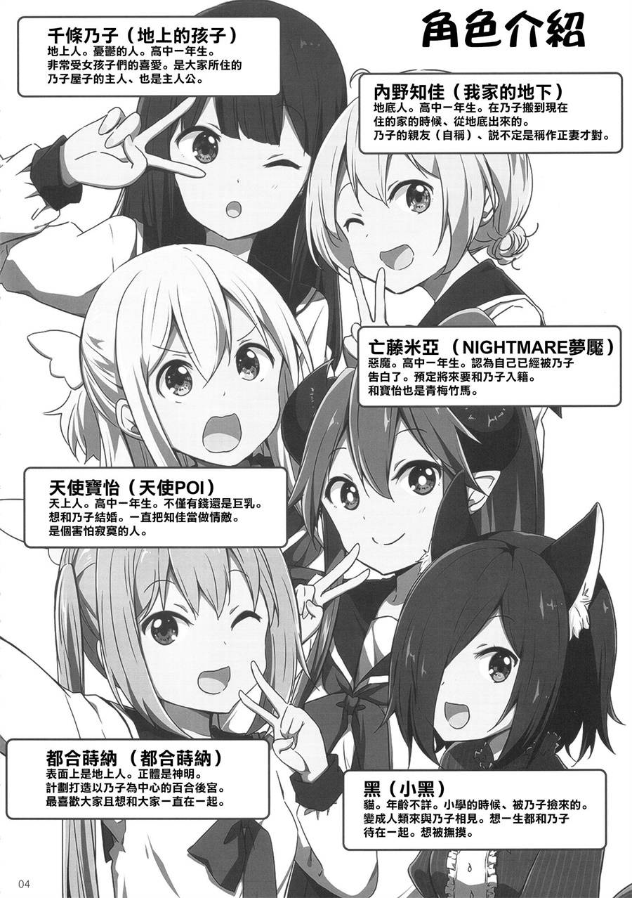 地底人 - 同人志01 - 第4张图