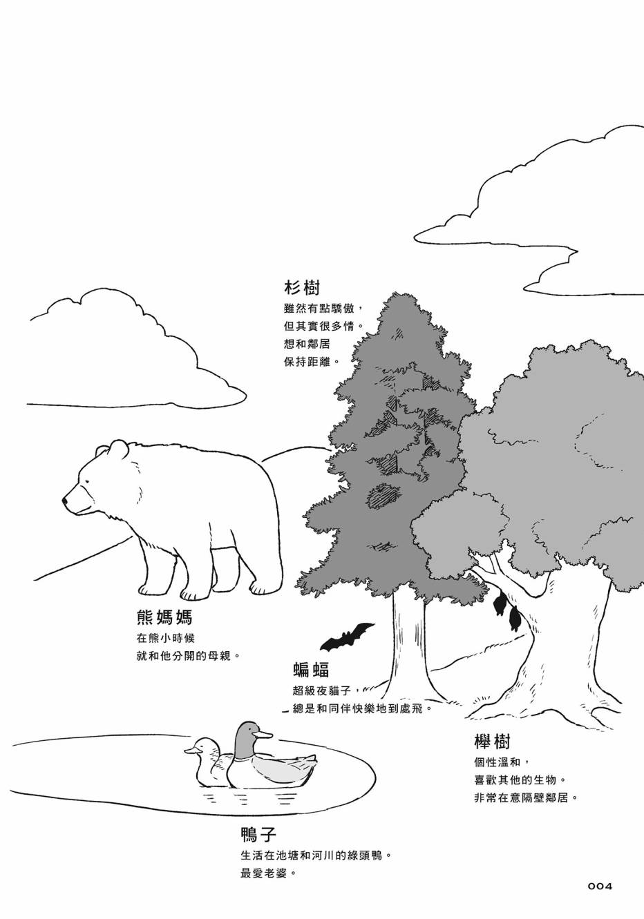 熊和狸猫 - 第02卷 - 第5张图