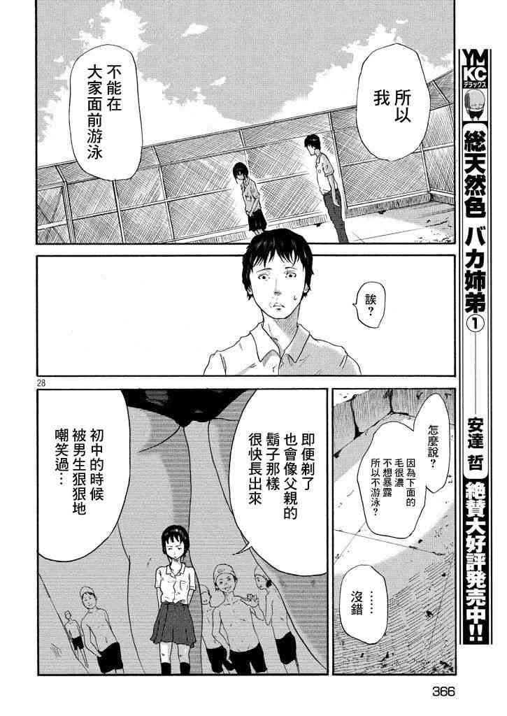 偷窥 - 短篇 - 第28张图