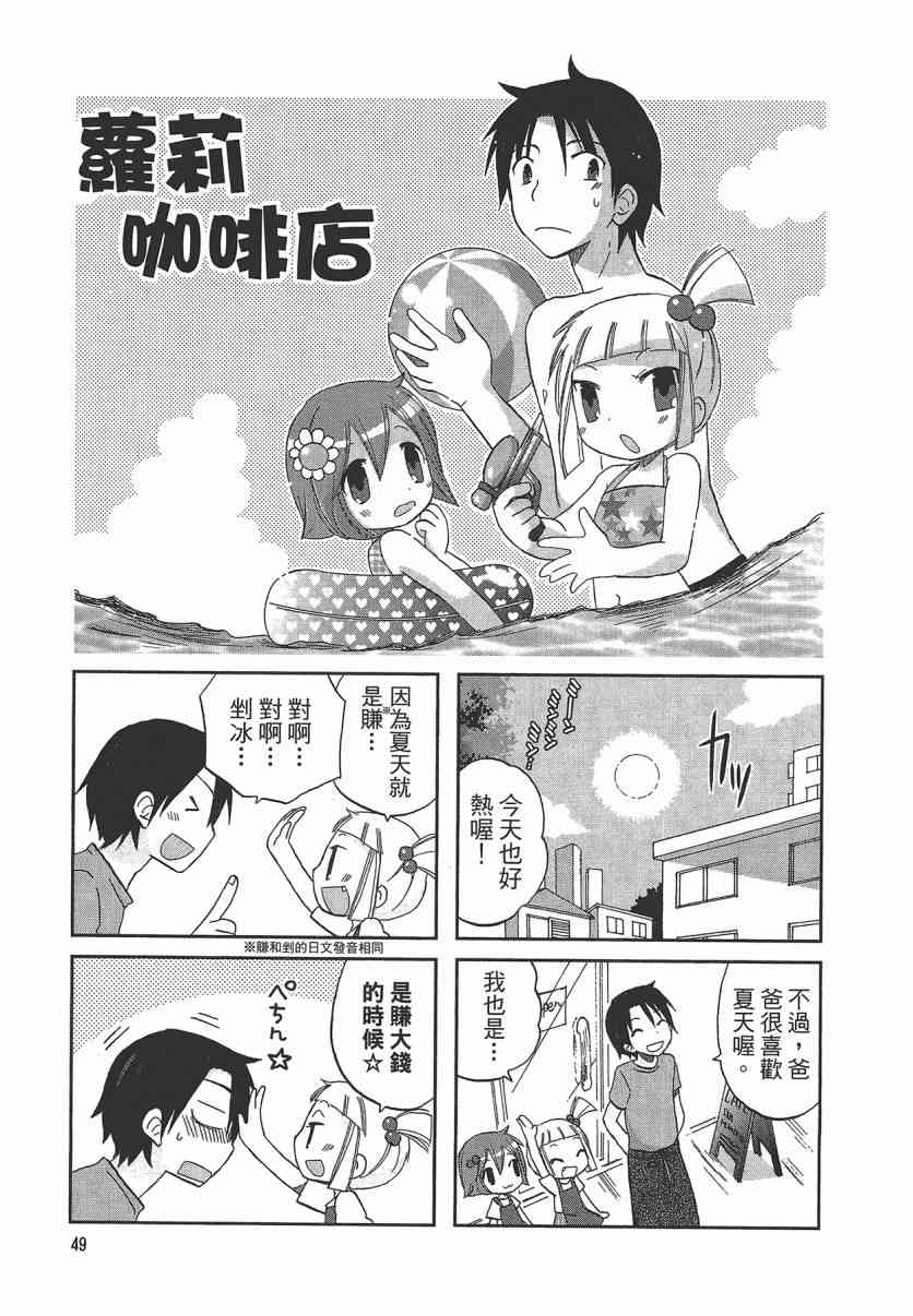 萝莉咖啡店 - 第01卷 - 第52张图