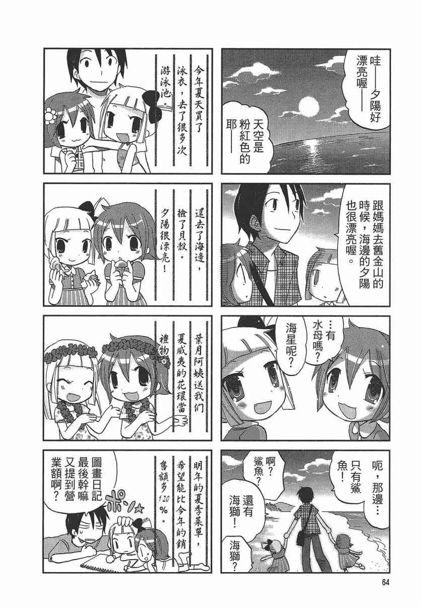 萝莉咖啡店 - 第01卷 - 第67张图