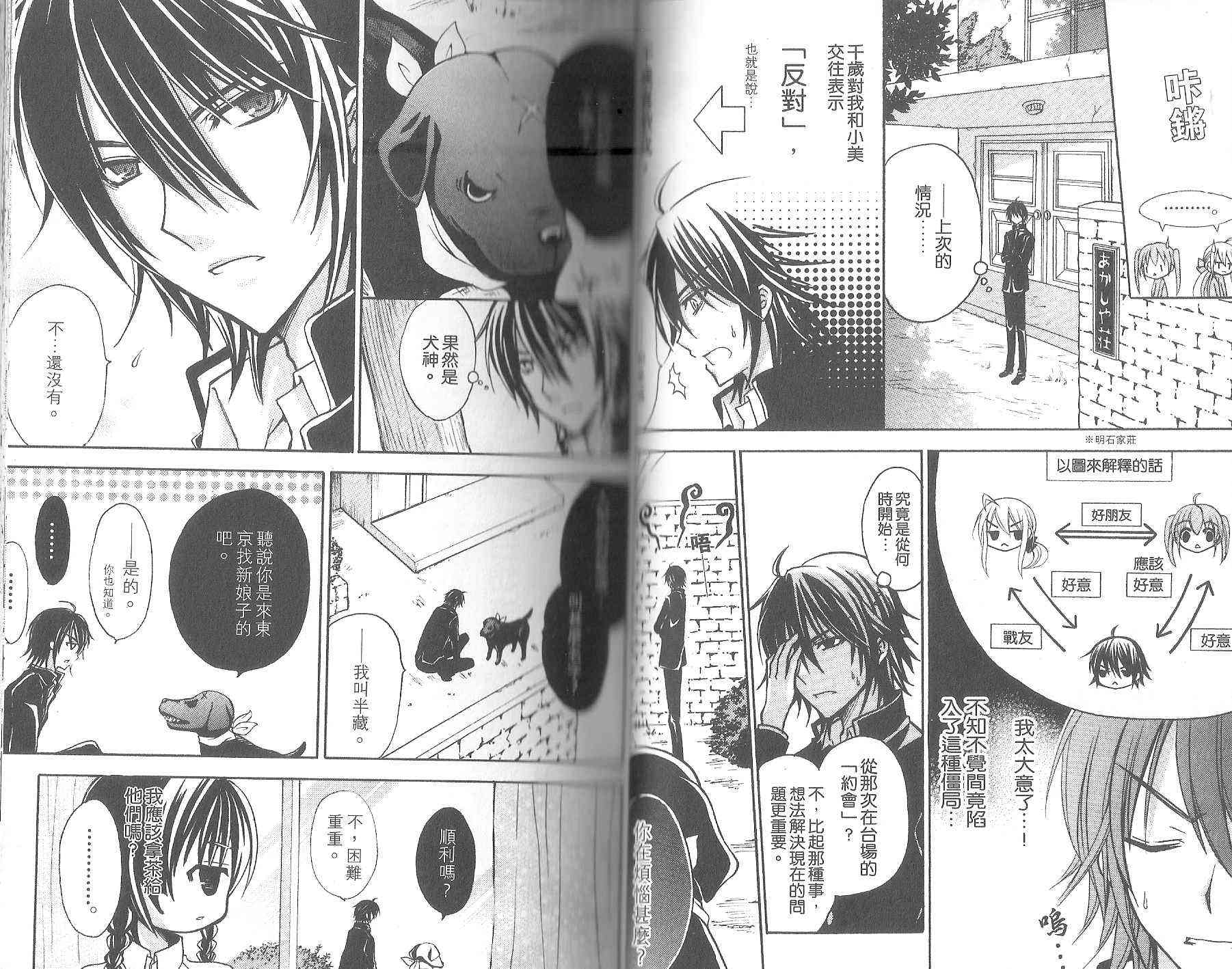 东京无邪 - 第08卷 - 第26张图