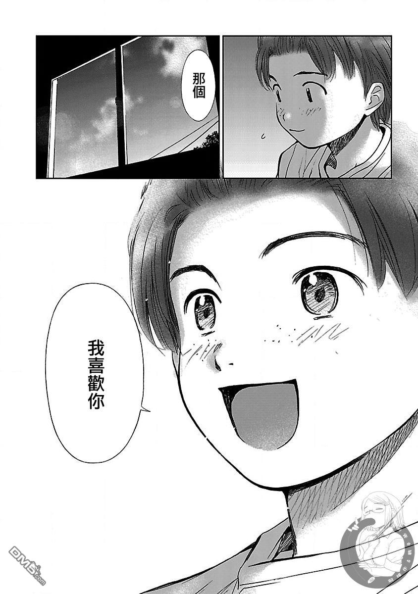 作品集 初始之箱 - 第4话 - 第15张图