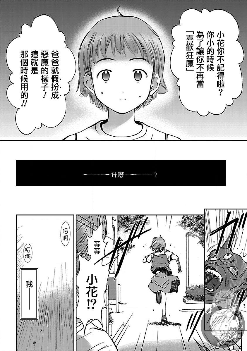 作品集 初始之箱 - 第4话 - 第24张图