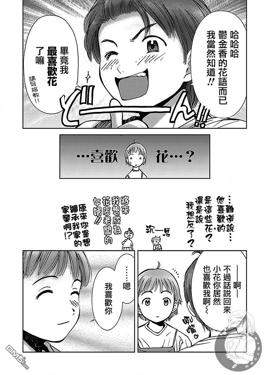 作品集 初始之箱 - 第4话 - 第36张图