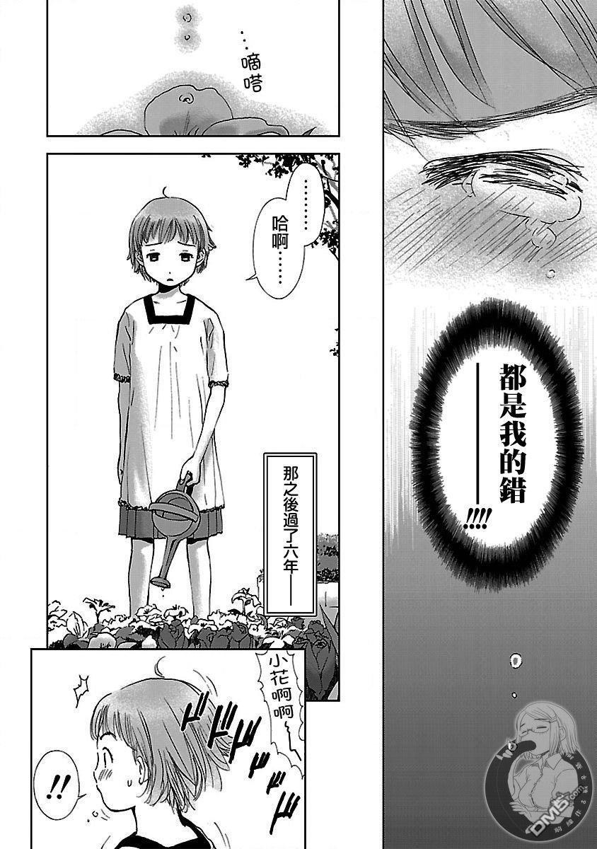 作品集 初始之箱 - 第4话 - 第8张图