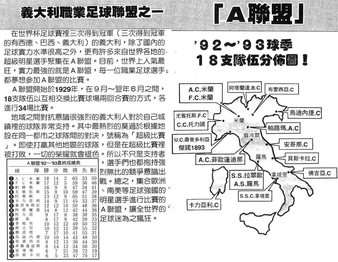 足球战将 - 第02卷 - 第2张图